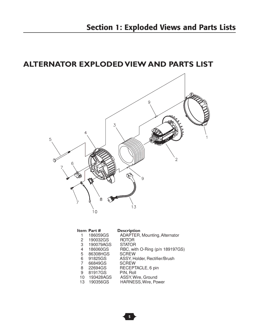 Briggs & Stratton 1919 manual Alternator Exploded View and Parts List 