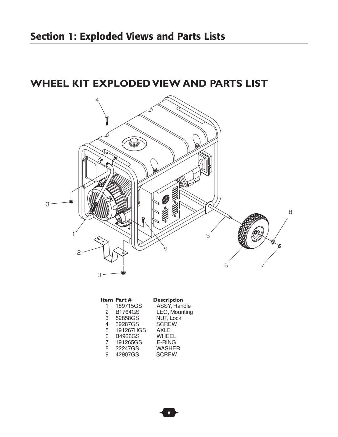 Briggs & Stratton 1919 manual Wheel KIT Exploded View and Parts List 