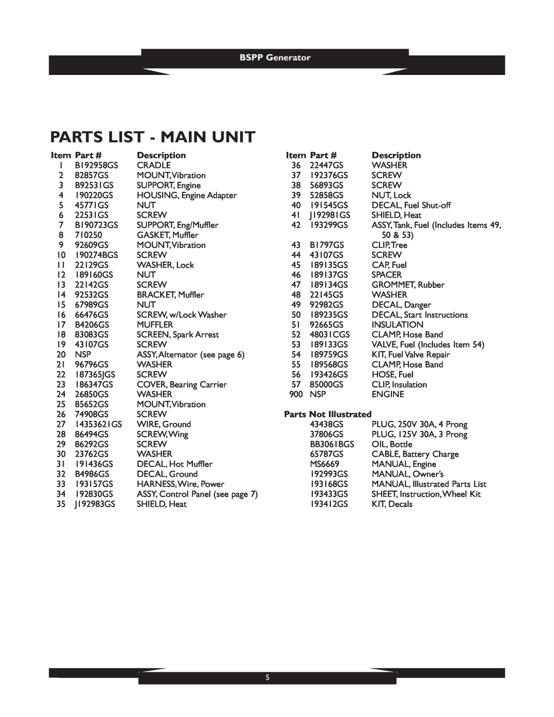 Briggs & Stratton 1933 manual Parts List - Main Unit, Description, Parts Not Illustrated, BSPP Generator 
