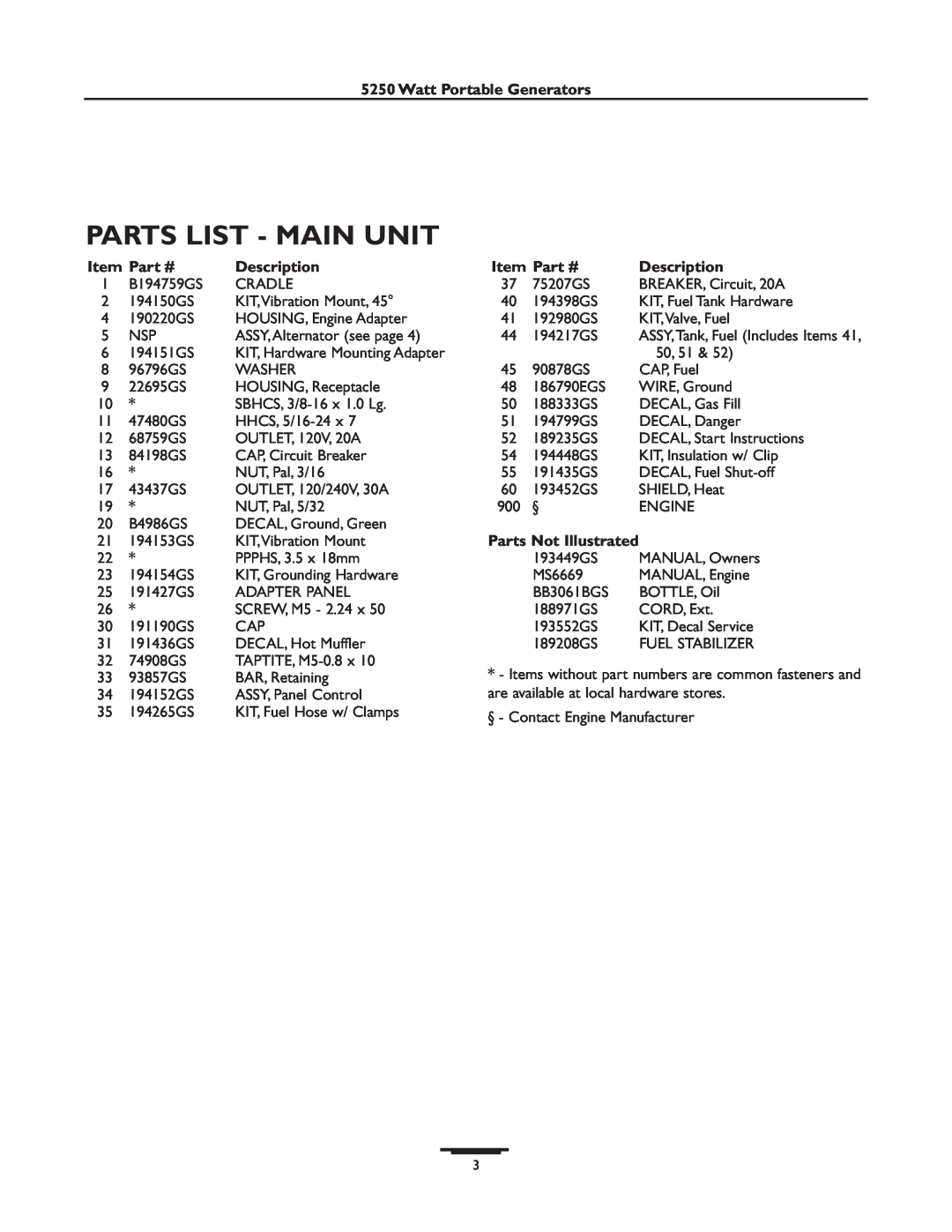 Briggs & Stratton 1971 manual Parts List - Main Unit, Description, Parts Not Illustrated, Watt Portable Generators 