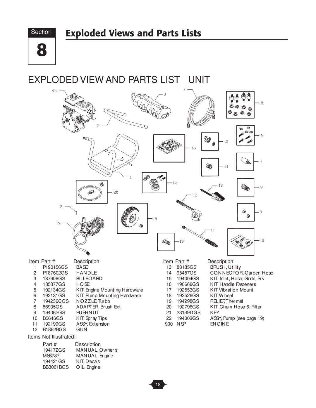 Briggs & Stratton 20209 owner manual Section Exploded Views and Parts Lists, Exploded View and Parts List Unit, Description 