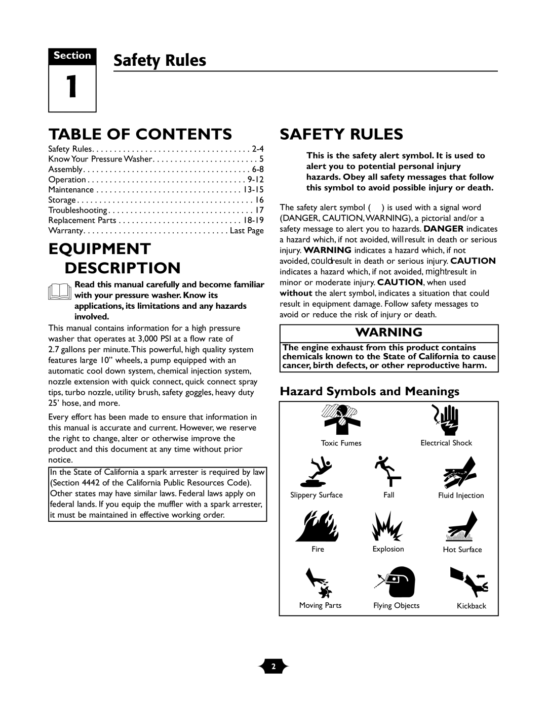 Briggs & Stratton 20209 owner manual Table of Contents, Equipment Description, Safety Rules 