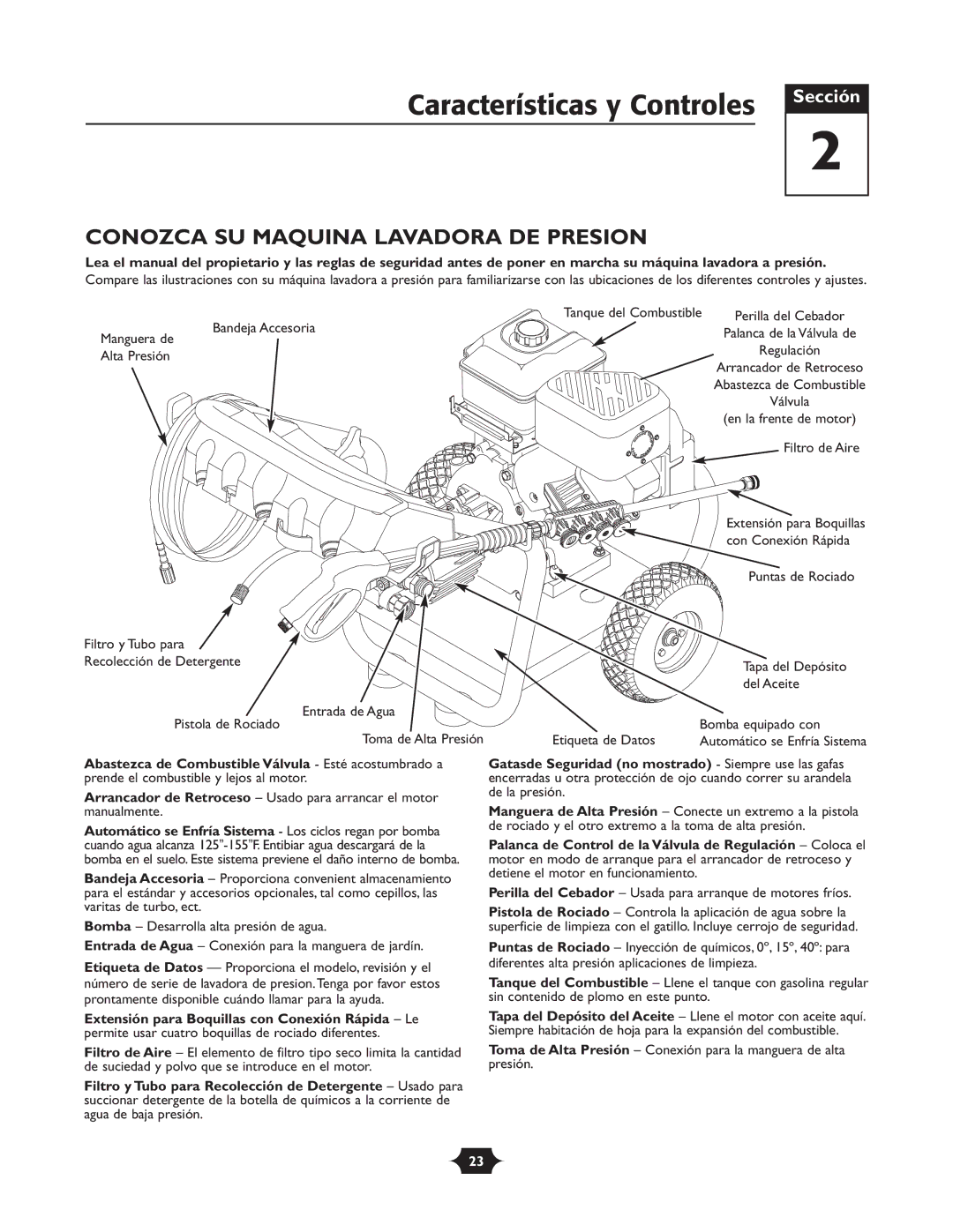 Briggs & Stratton 20209 owner manual Características y Controles, Conozca SU Maquina Lavadora DE Presion 