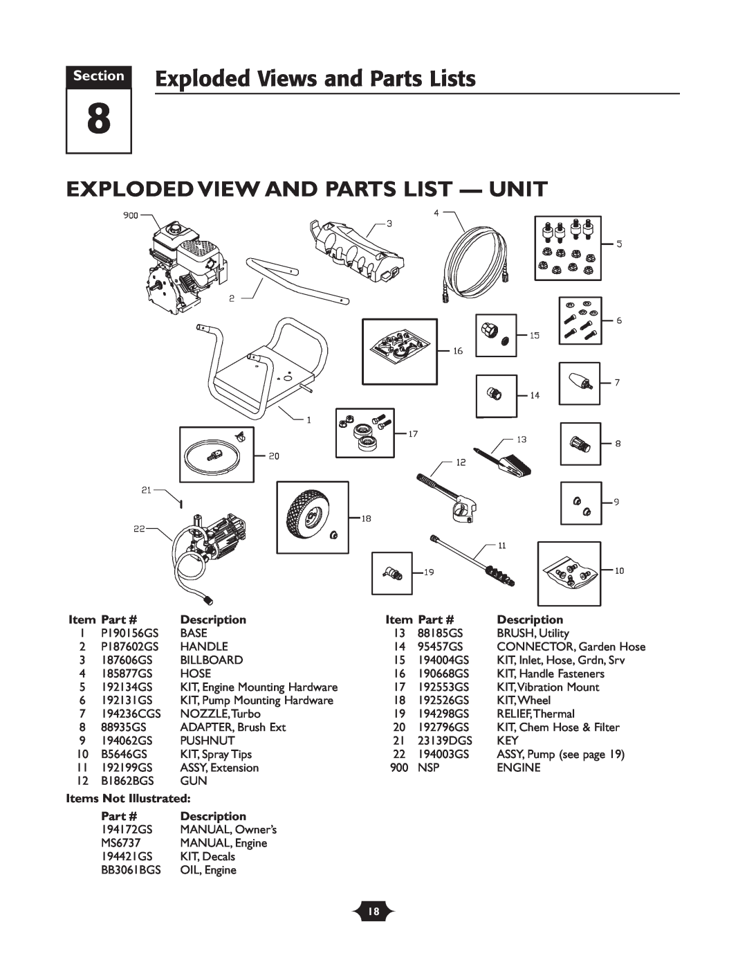 Briggs & Stratton 20209 Section Exploded Views and Parts Lists, Exploded View And Parts List - Unit, Description 