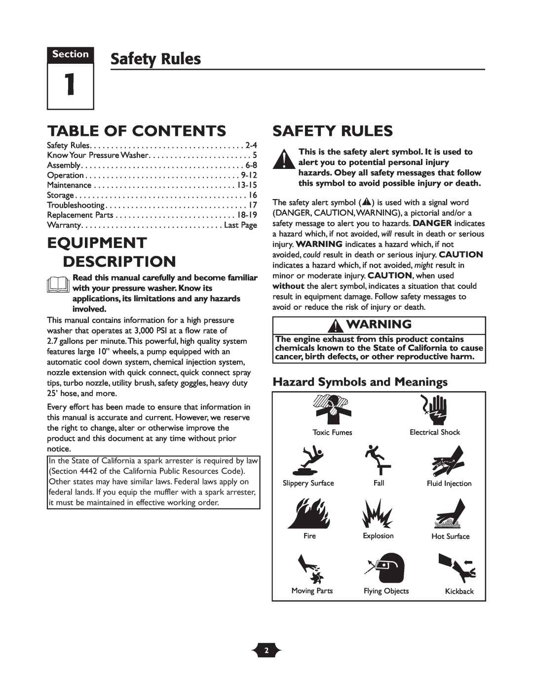 Briggs & Stratton 20209 Safety Rules, Table Of Contents, Equipment Description, Hazard Symbols and Meanings, Section 