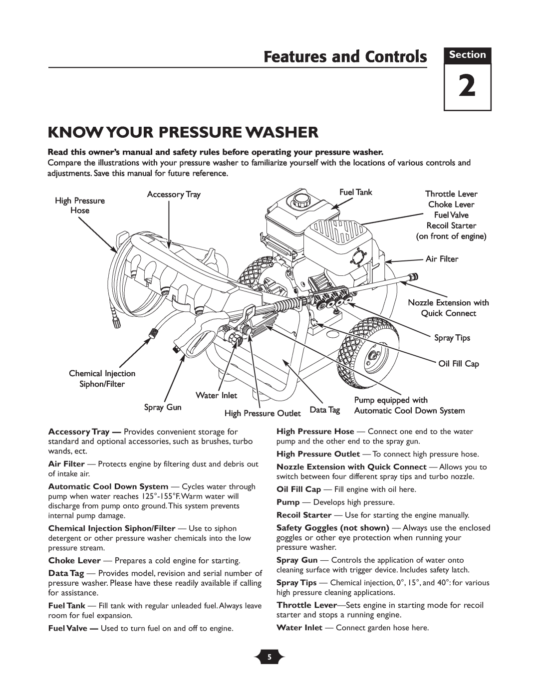 Briggs & Stratton 20209 owner manual Features and Controls Section, Know Your Pressure Washer 