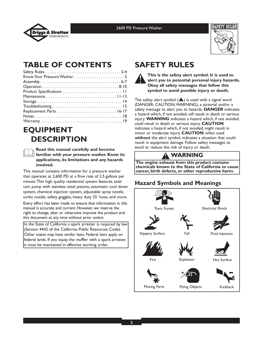 Briggs & Stratton 20216 owner manual Table of Contents, Equipment Description, Safety Rules 