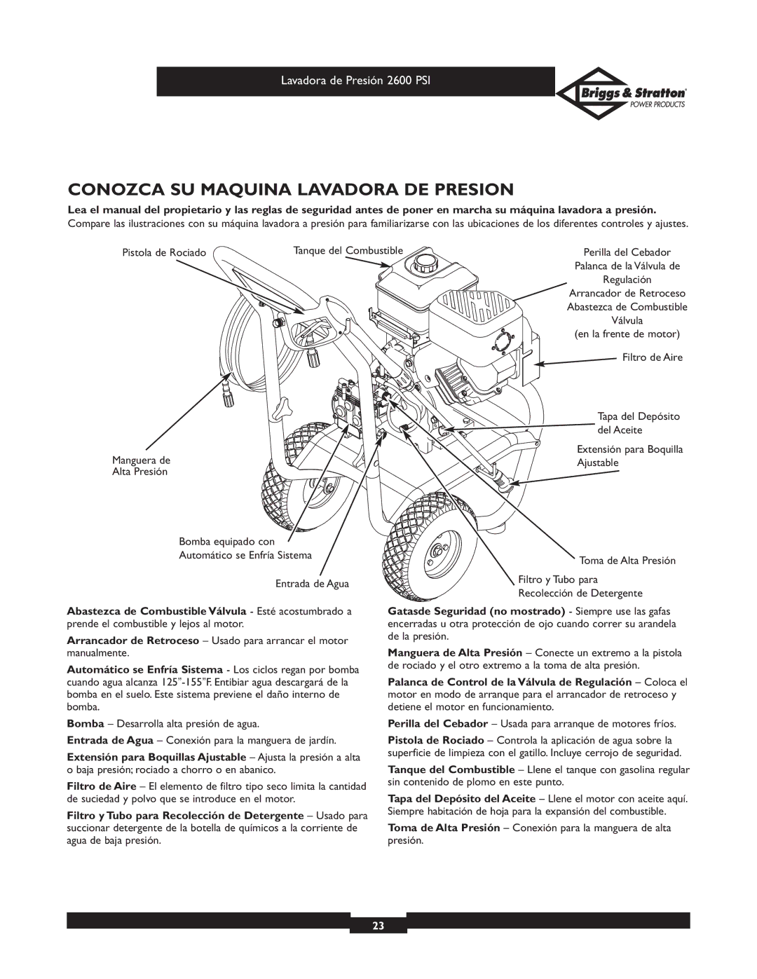 Briggs & Stratton 20216 Conozca SU Maquina Lavadora DE Presion, Pistola de Rociado Tanque del Combustible, Filtro de Aire 