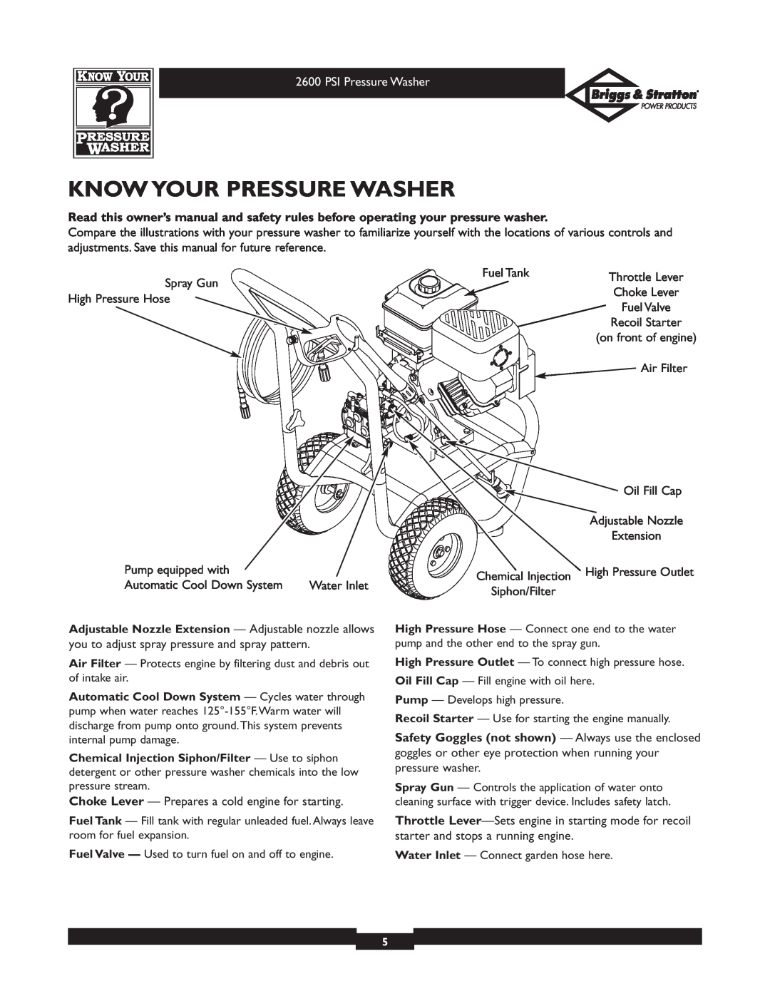 Briggs & Stratton 20216 Know Your Pressure Washer, Safety Goggles not shown - Always use the enclosed, PSI Pressure Washer 