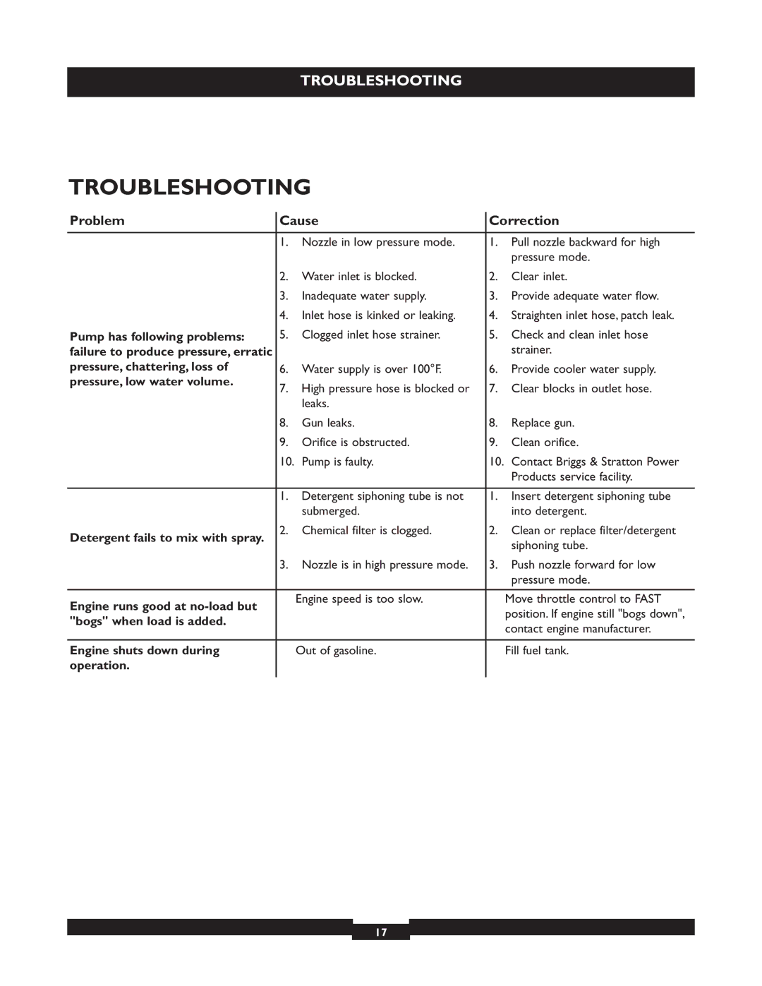 Briggs & Stratton 20223 owner manual Troubleshooting, Position. If engine still bogs down 