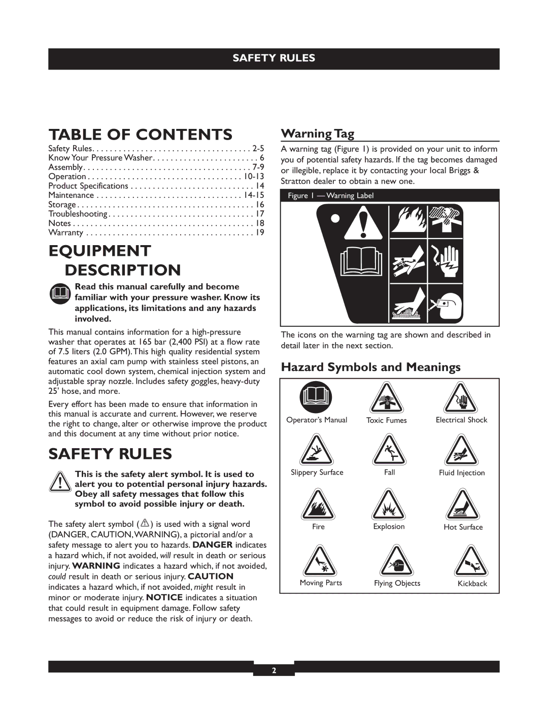 Briggs & Stratton 20223 owner manual Table of Contents, Equipment Description, Safety Rules 