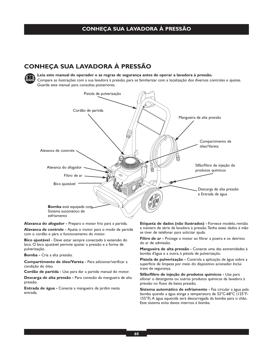 Briggs & Stratton 20223 Conheça SUA Lavadora À Pressão, Cordão de partida Use para dar a partida manual do motor 