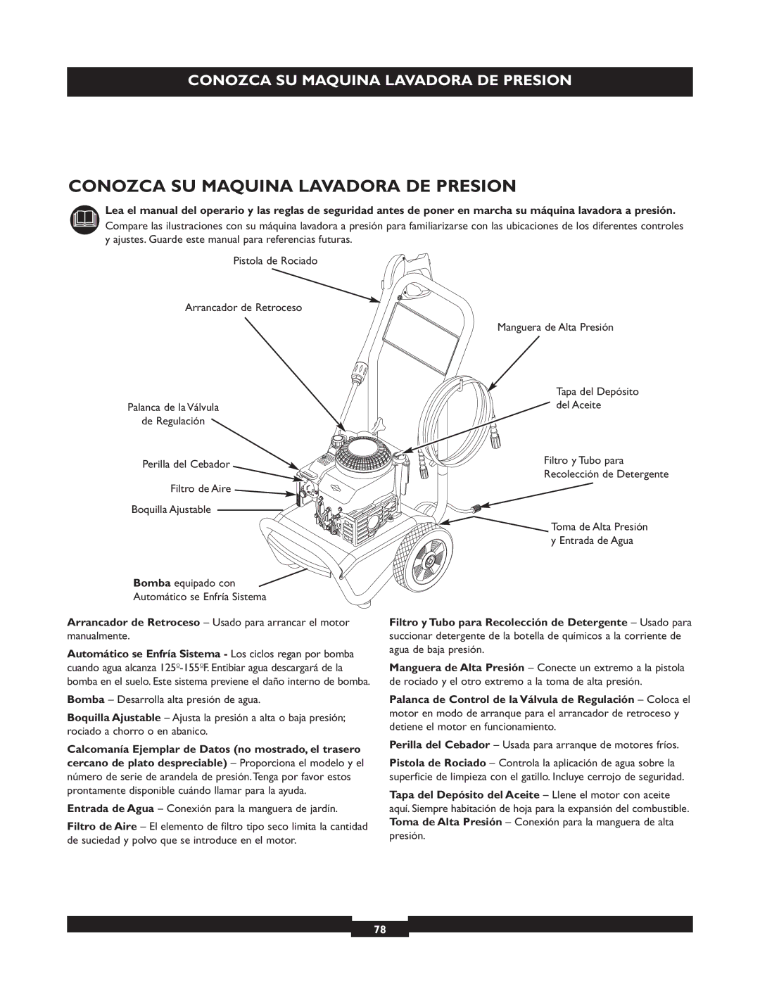 Briggs & Stratton 20223 owner manual Conozca SU Maquina Lavadora DE Presion, Filtro de Aire Boquilla Ajustable 