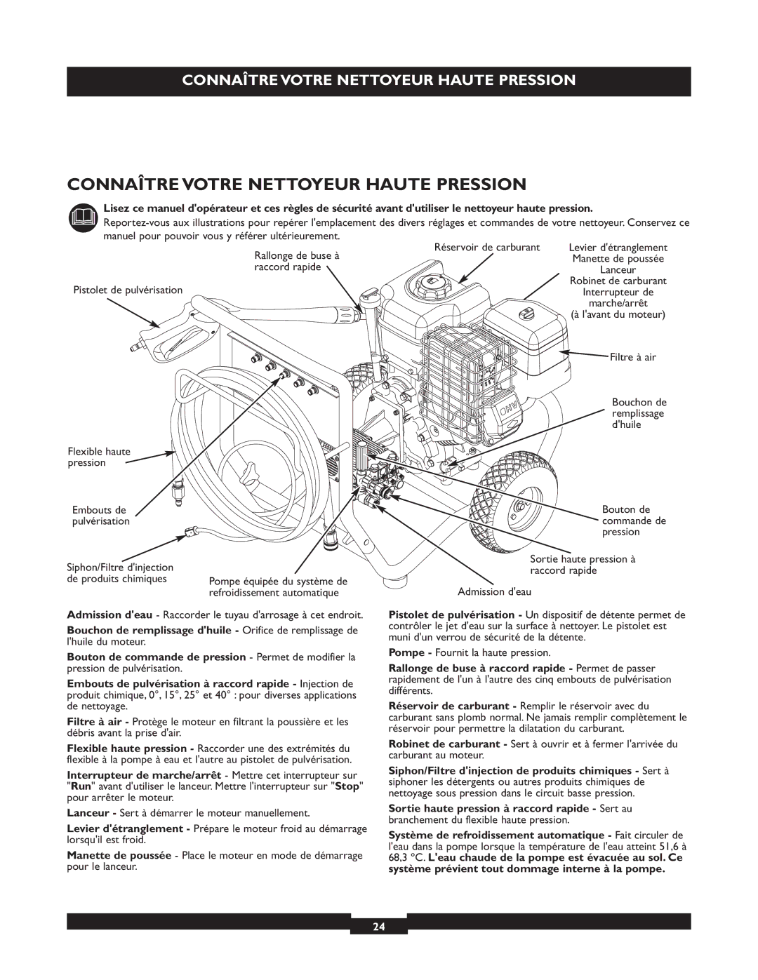 Briggs & Stratton 20255 manual Connaître Votre Nettoyeur Haute Pression, Réservoir de carburant, Filtre à air, Dhuile 