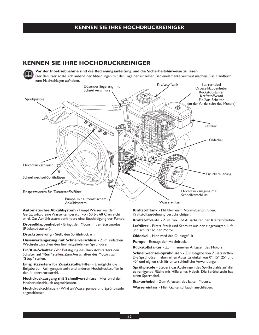 Briggs & Stratton 20255 manual Kennen SIE Ihre Hochdruckreiniger 