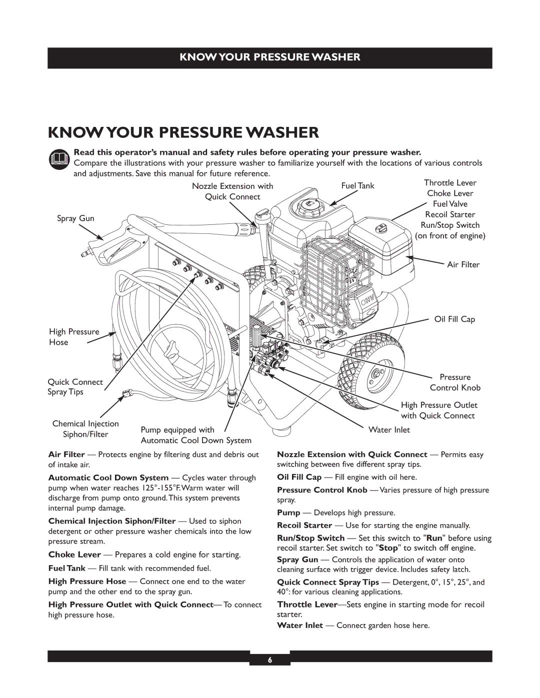 Briggs & Stratton 20255 Know Your Pressure Washer, Choke Lever, Recoil Starter, High Pressure Outlet with Quick Connect 