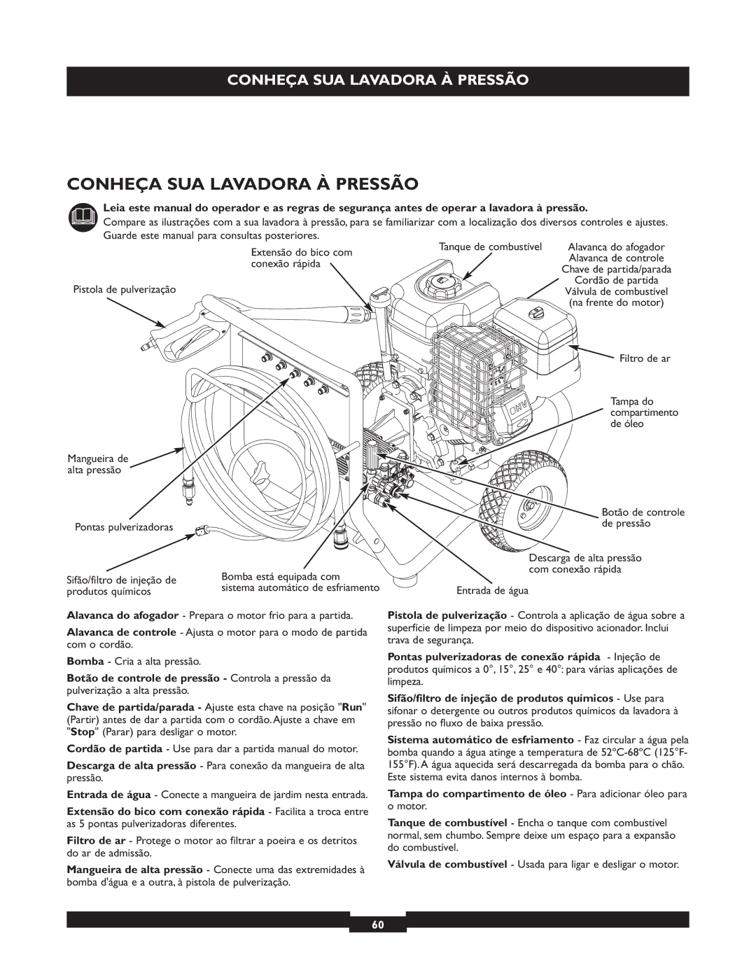 Briggs & Stratton 20255 manual Conheça SUA Lavadora À Pressão 