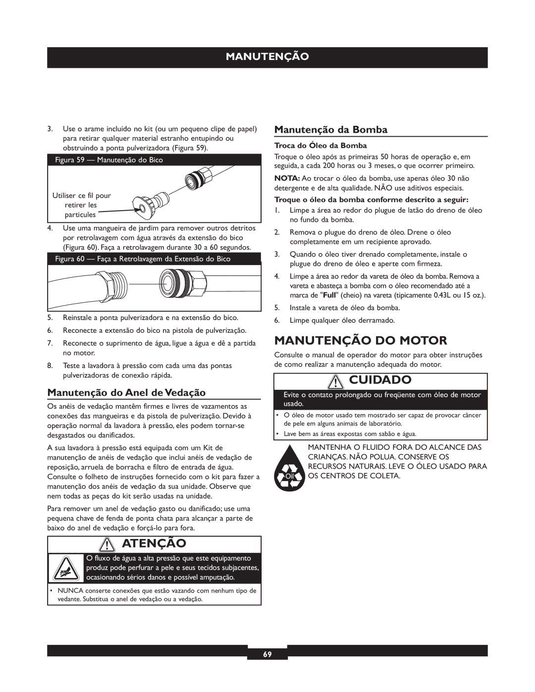 Briggs & Stratton 20255 Manutenção do Motor, Manutenção da Bomba, Manutenção do Anel de Vedação, Troca do Óleo da Bomba 