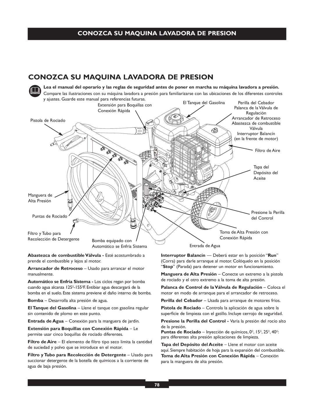 Briggs & Stratton 20255 manual Conozca SU Maquina Lavadora DE Presion 