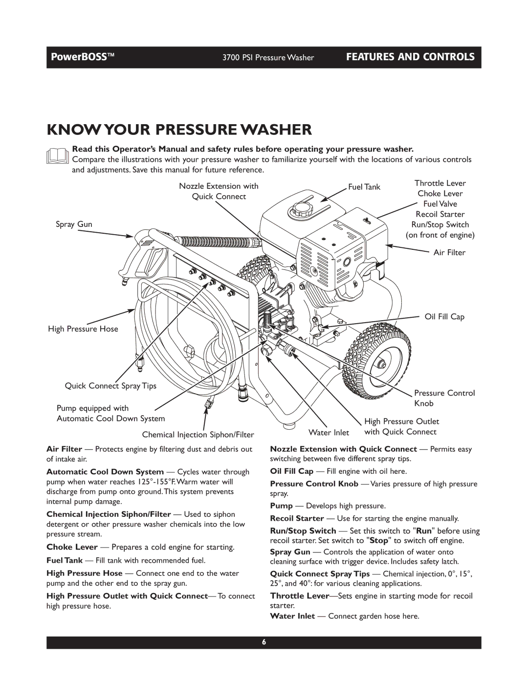 Briggs & Stratton 20262 Know Your Pressure Washer, High Pressure Outlet with Quick Connect- To connect 