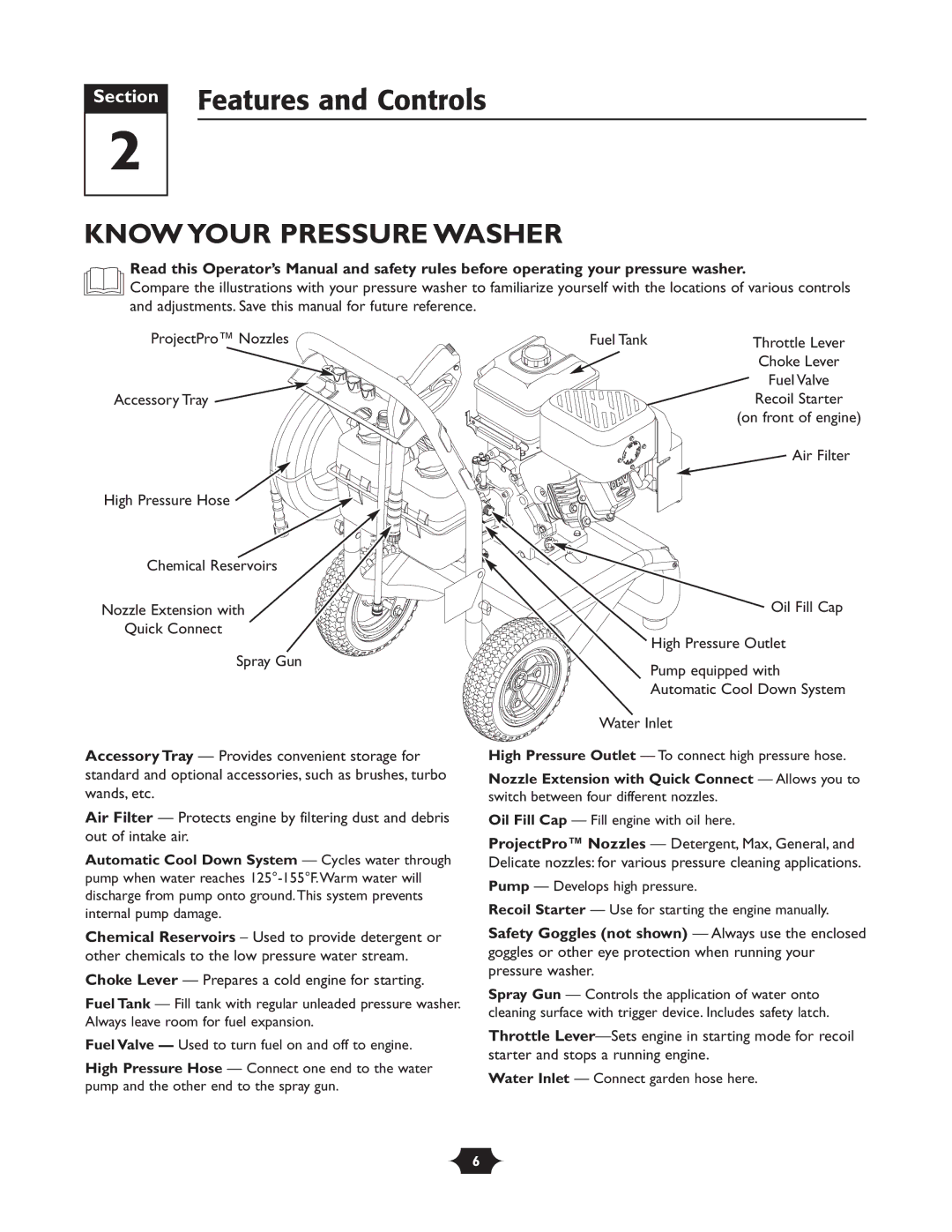 Briggs & Stratton 20263 manual Section Features and Controls, Know Your Pressure Washer 