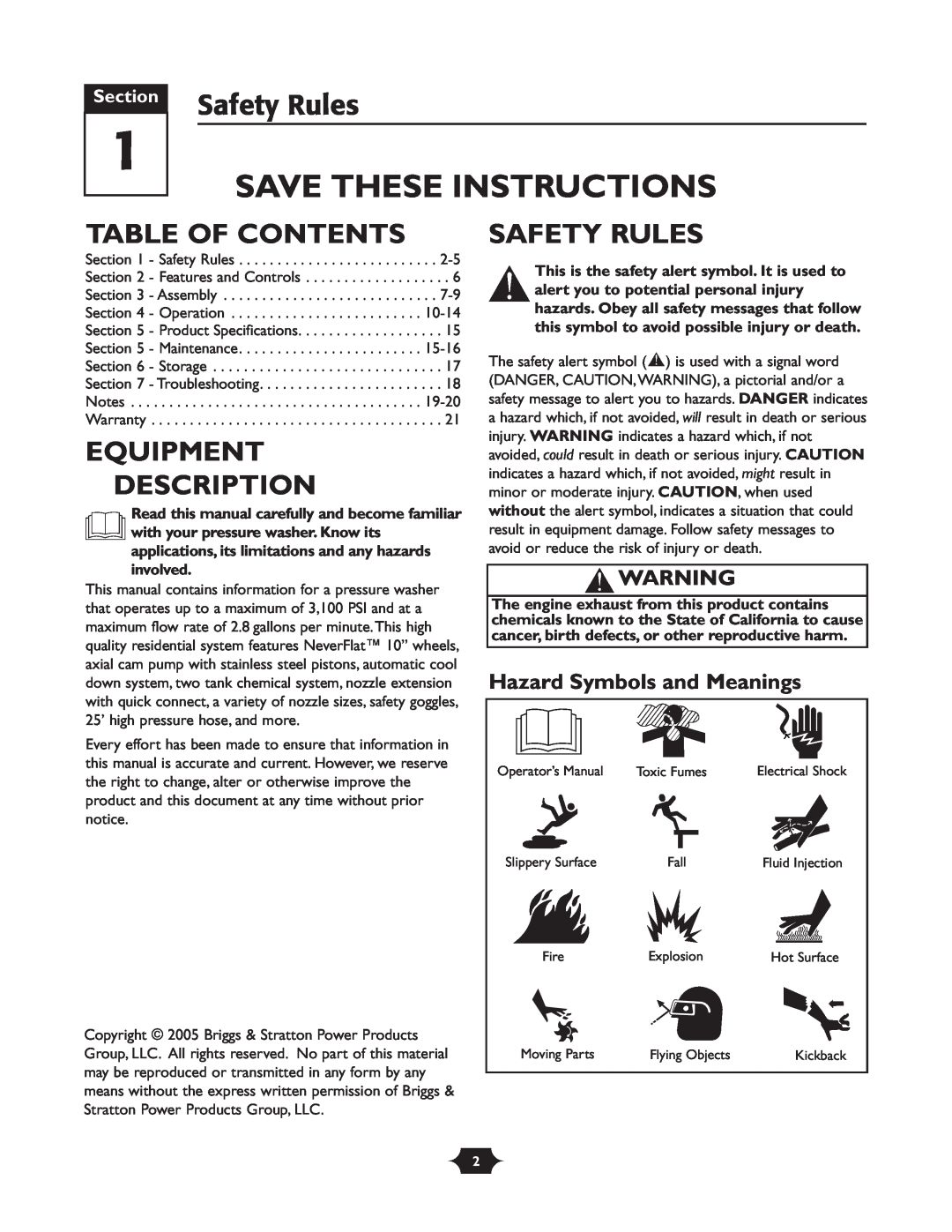 Briggs & Stratton 20263 manual Safety Rules, Table Of Contents, Equipment Description, Hazard Symbols and Meanings, Section 
