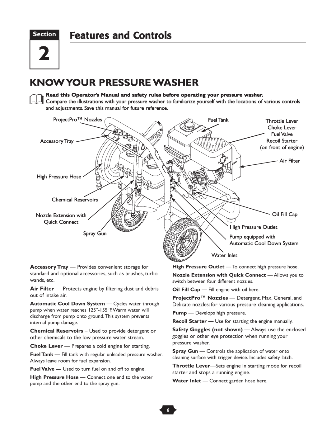 Briggs & Stratton 20263 manual Section Features and Controls, Know Your Pressure Washer 