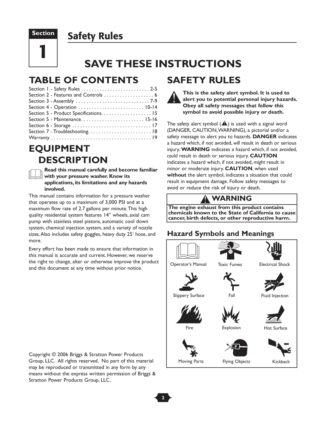 Briggs & Stratton 20270 operating instructions Table of Contents, Equipment Description, Safety Rules 