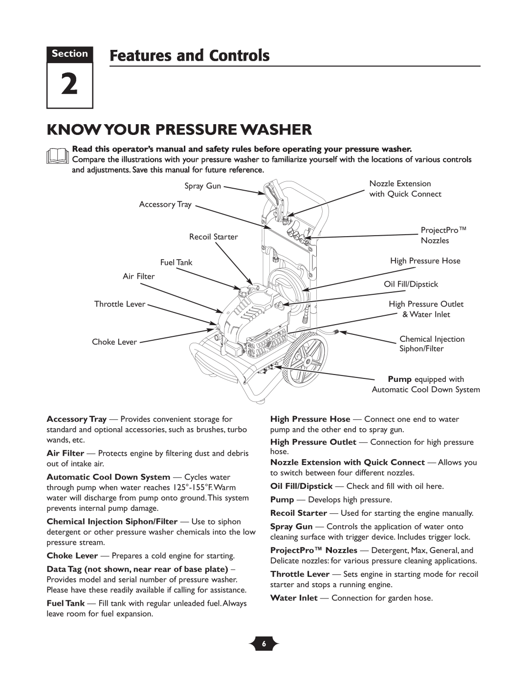 Briggs & Stratton 20270 operating instructions Section Features and Controls, Know Your Pressure Washer 