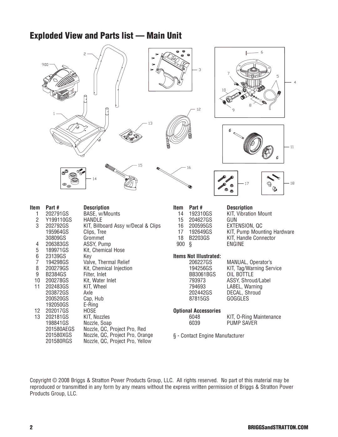 Briggs & Stratton 20272 manual Exploded View and Parts list Main Unit, Description, Items Not Illustrated 