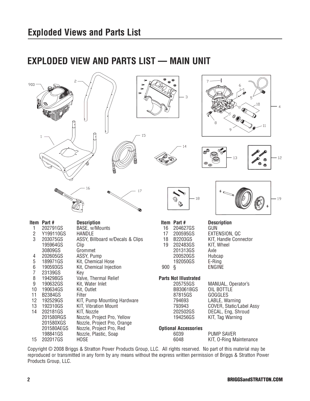 Briggs & Stratton 20273 manual Exploded View and Parts List Main Unit, Description, Parts Not Illustrated 