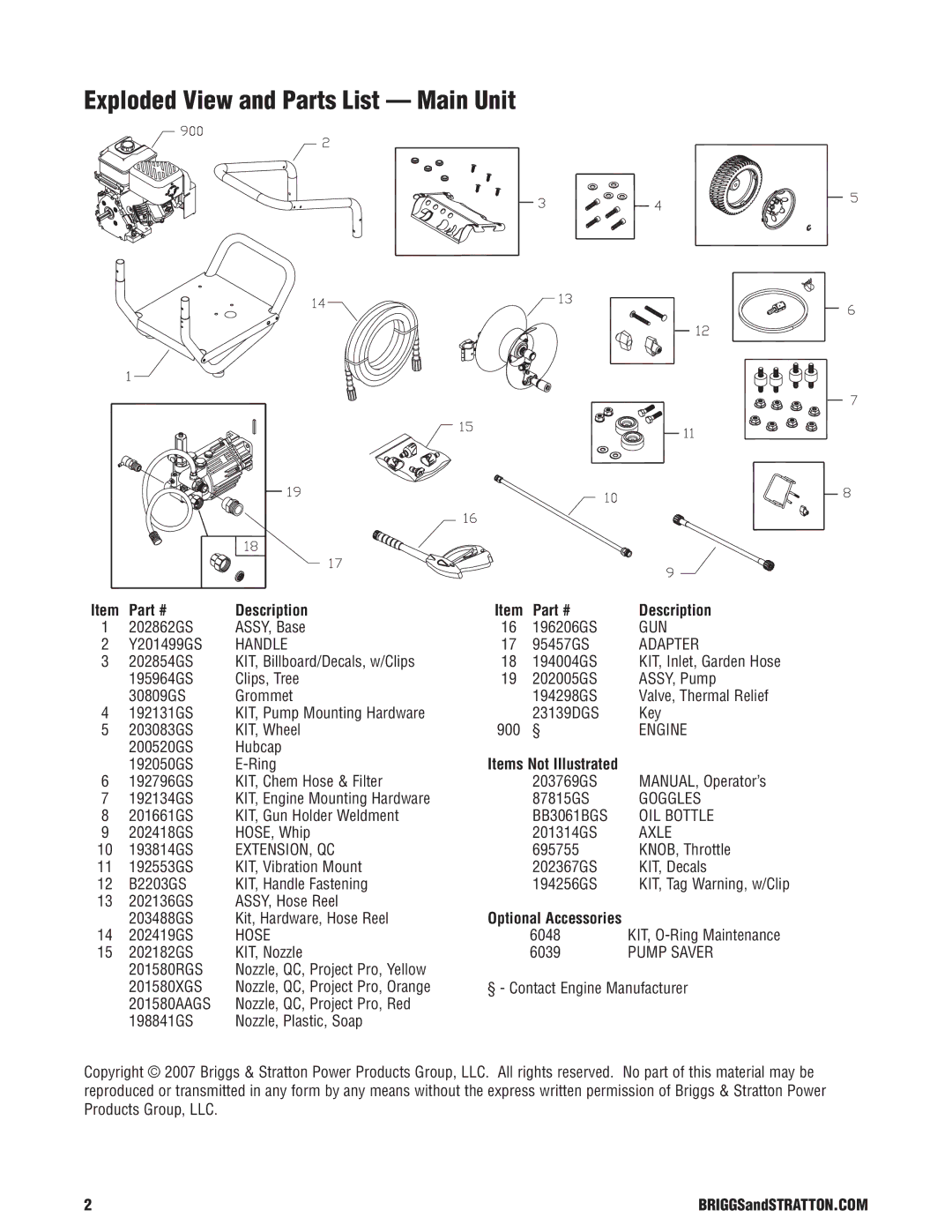 Briggs & Stratton 20275 manual Exploded View and Parts List Main Unit, Description 