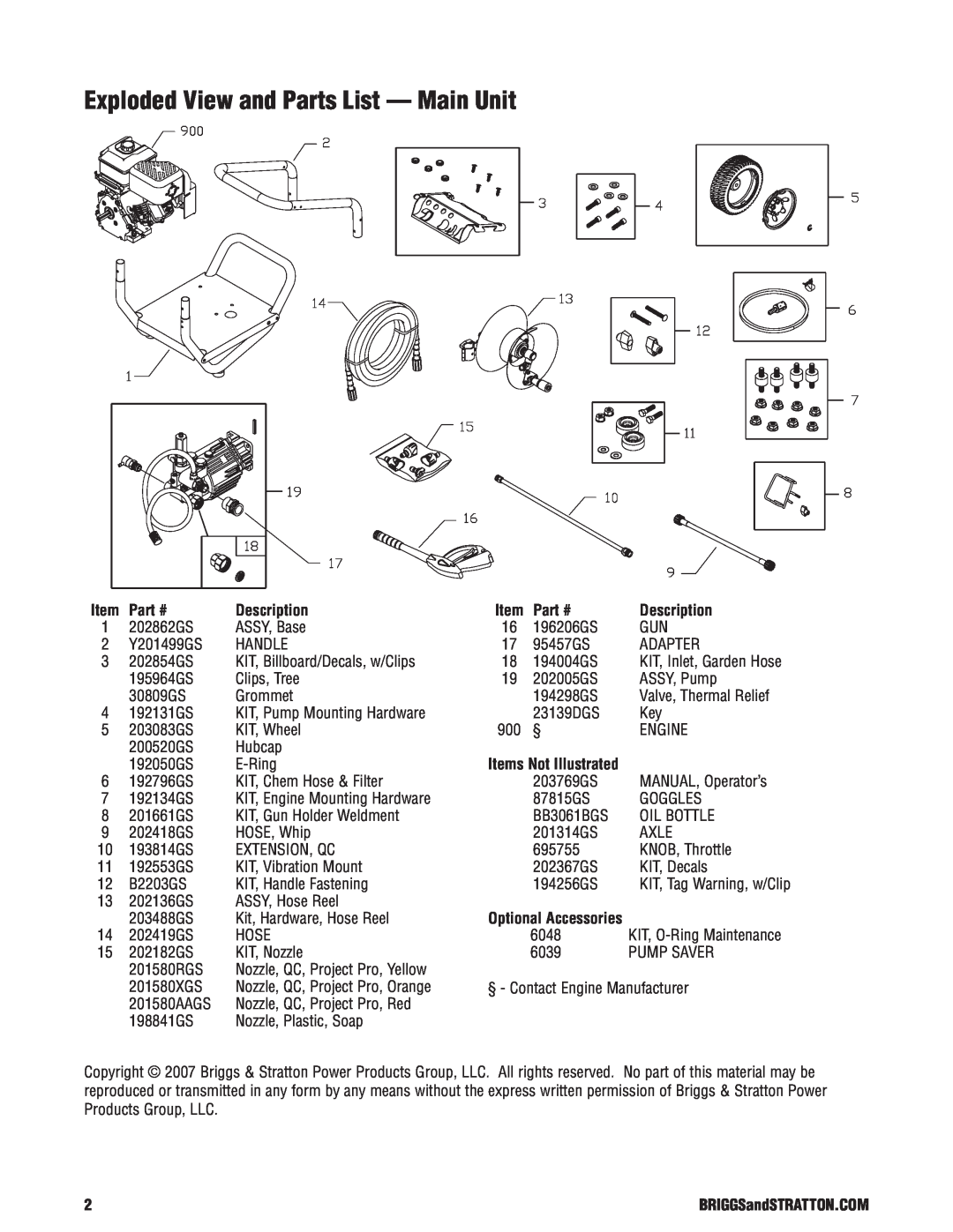 Briggs & Stratton 20275 manual Exploded View and Parts List - Main Unit, Description 