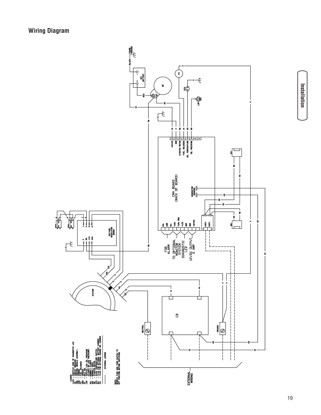 Briggs & Stratton 202826GS system manual Wiring Diagram 