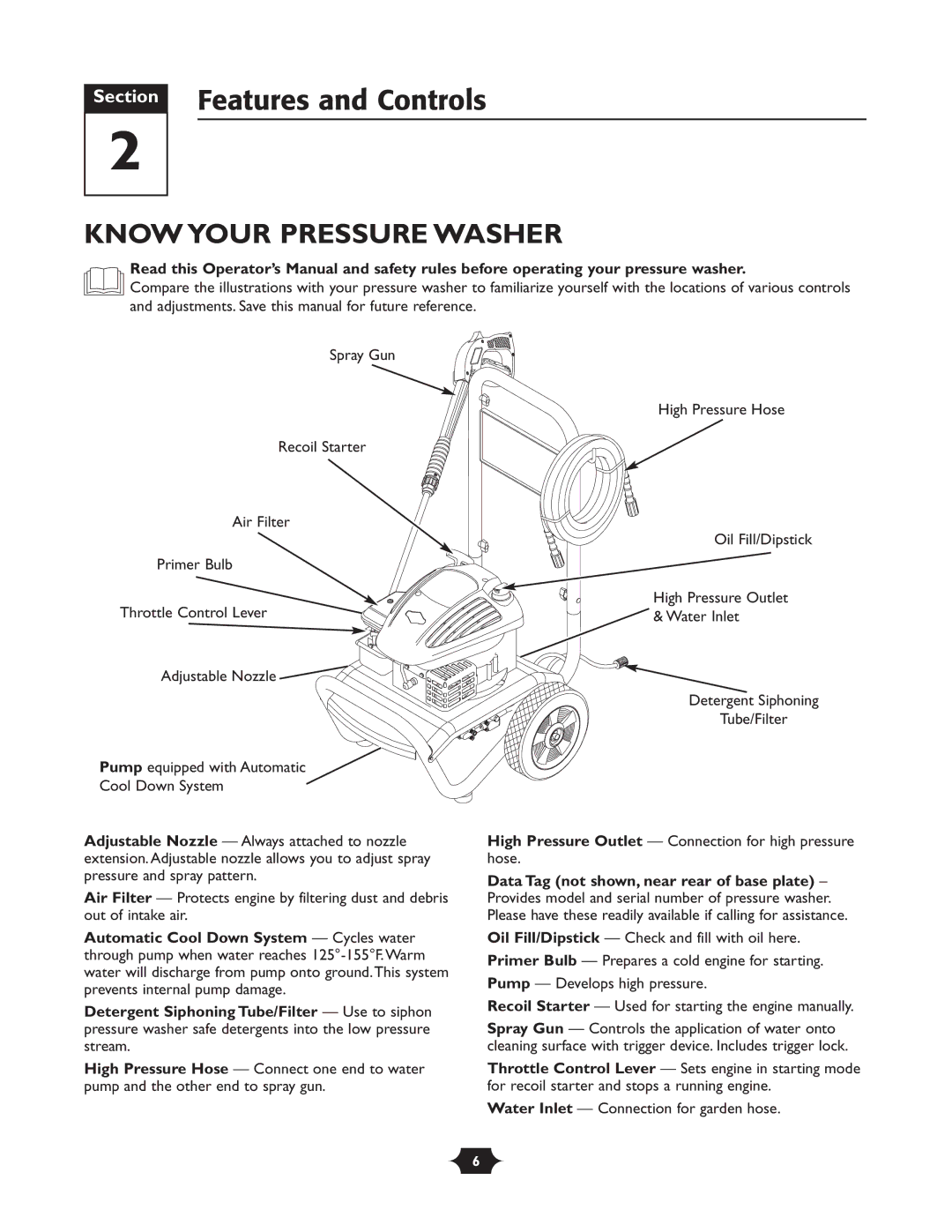 Briggs & Stratton 20288 manuel dutilisation Section Features and Controls, Know Your Pressure Washer 