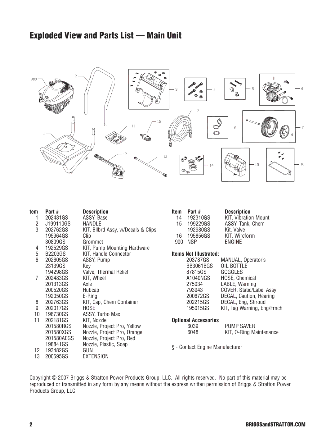 Briggs & Stratton 20306 manual Exploded View and Parts List Main Unit, Description 