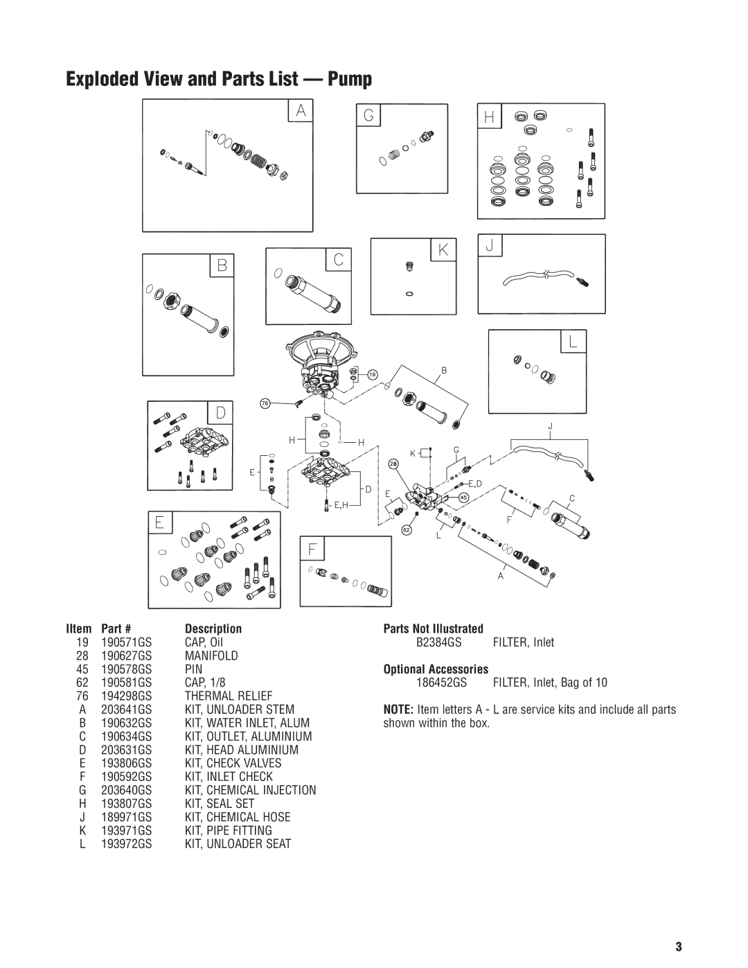 Briggs & Stratton 20306 manual Exploded View and Parts List Pump, IItem Description 