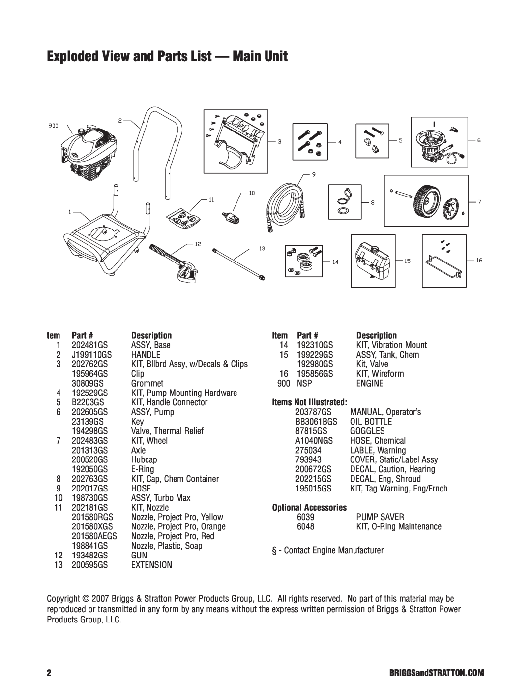 Briggs & Stratton 20306 manual Exploded View and Parts List — Main Unit, Description 