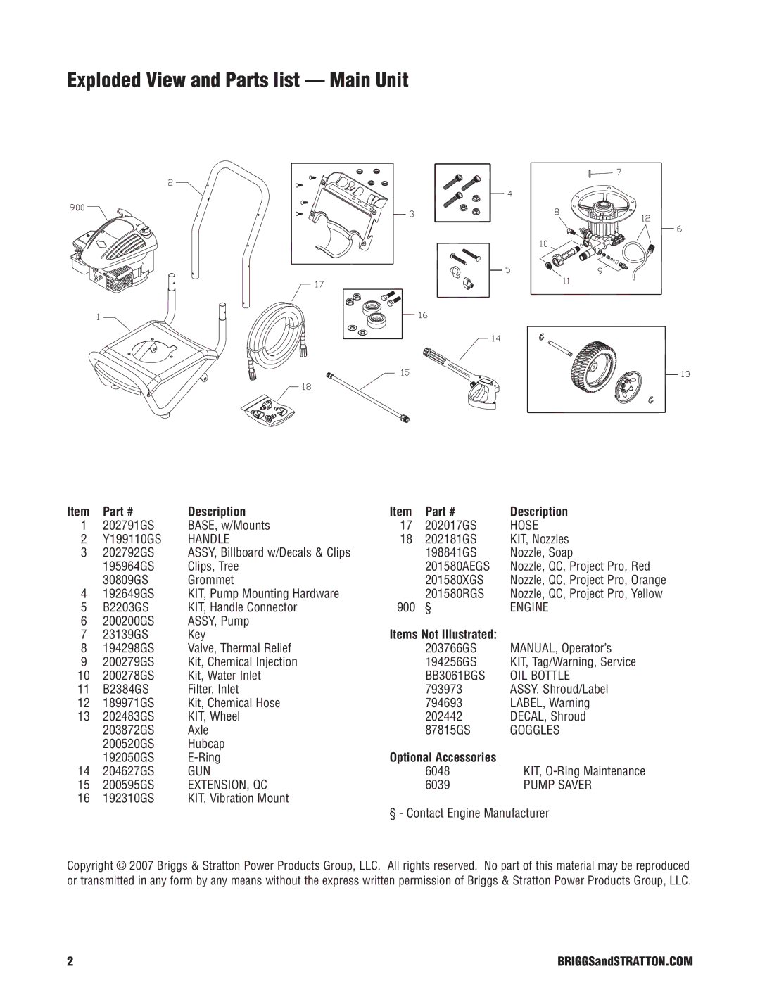 Briggs & Stratton 20318 manual Exploded View and Parts list Main Unit, Description, Items Not Illustrated 