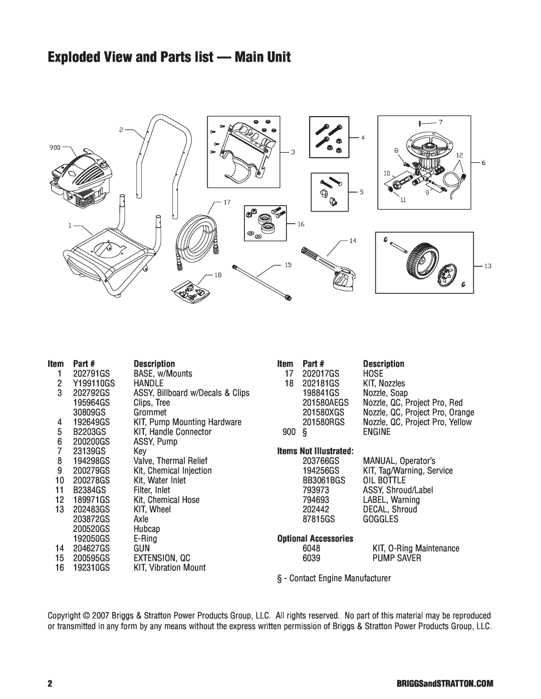 Briggs & Stratton 20318 manual Exploded View and Parts list - Main Unit, Description, Items Not Illustrated 