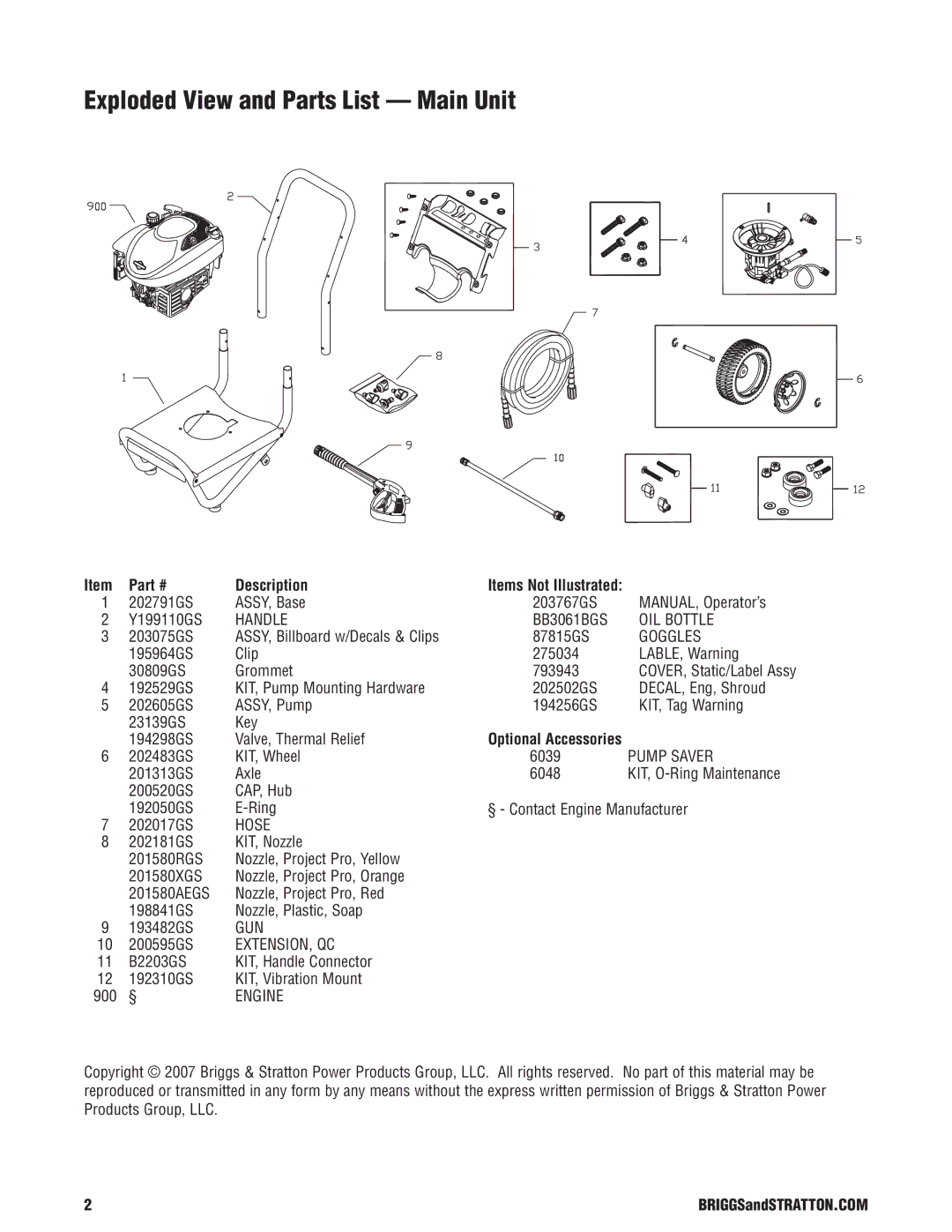 Briggs & Stratton 20319 manual Exploded View and Parts List Main Unit, Description 