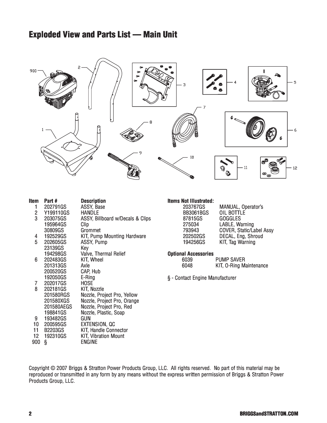 Briggs & Stratton 20319 manual Exploded View and Parts List - Main Unit, Item, Description 