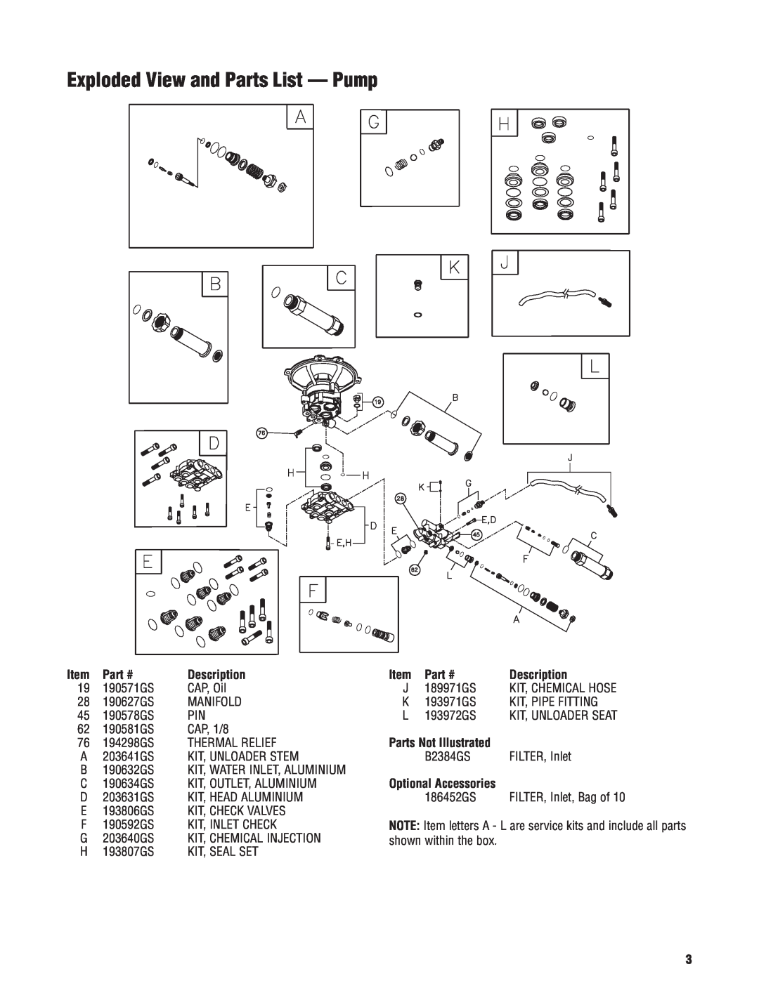 Briggs & Stratton 20319 manual Exploded View and Parts List - Pump, Parts Not Illustrated, Description 