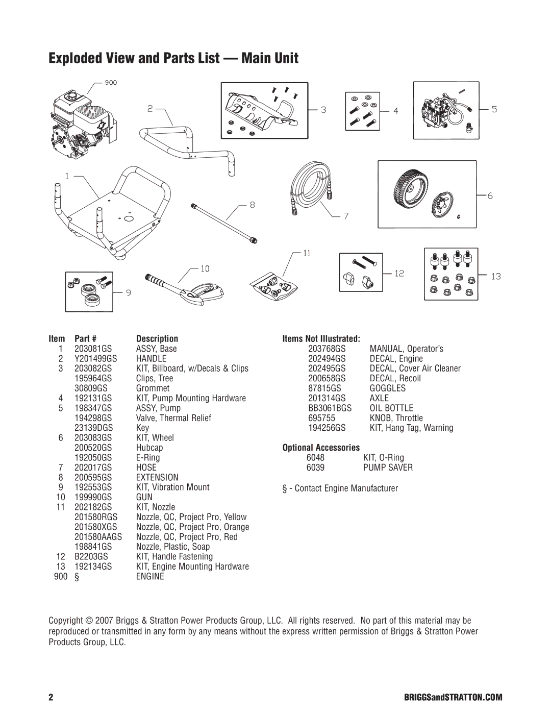 Briggs & Stratton 20320 manual Exploded View and Parts List Main Unit, Description 