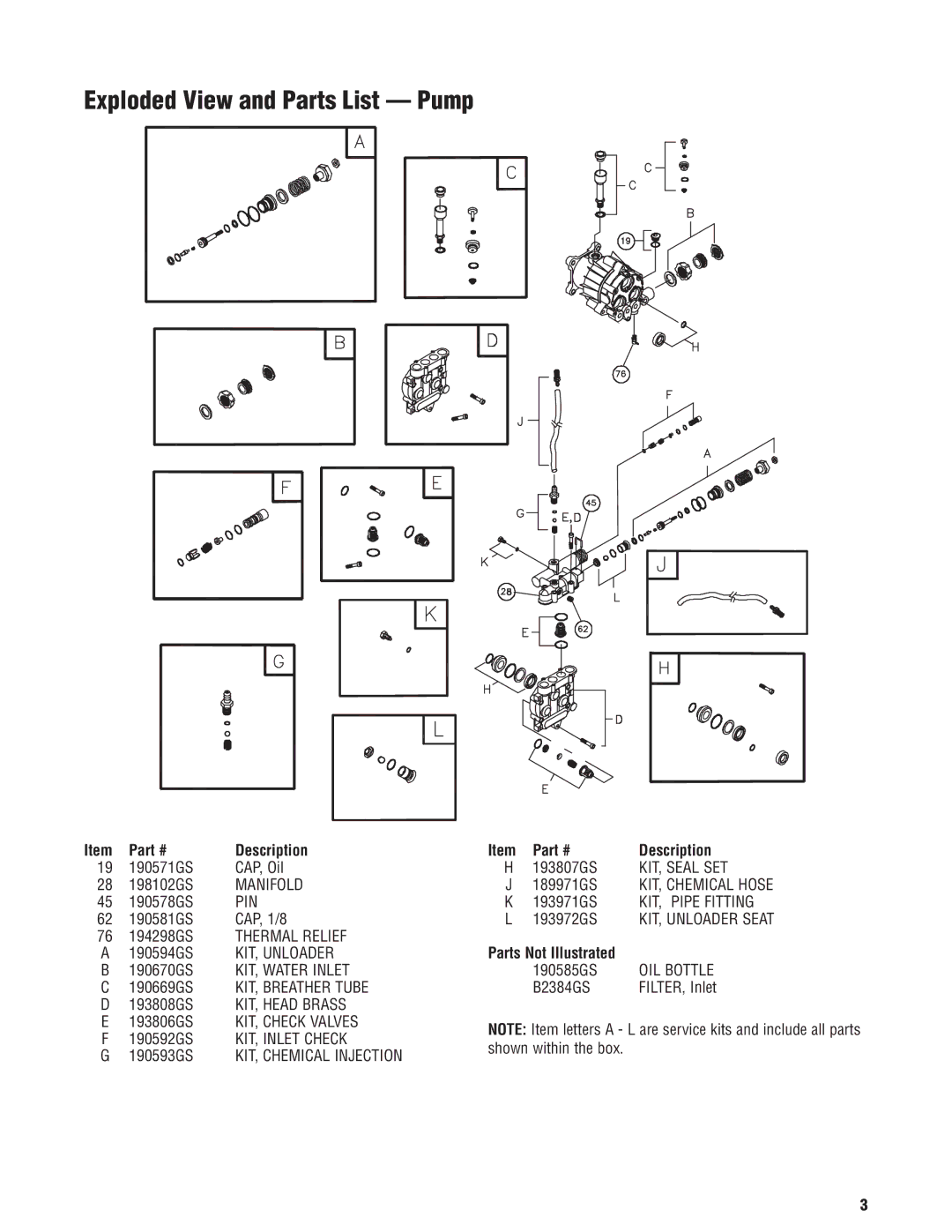 Briggs & Stratton 20320 manual Exploded View and Parts List Pump, Parts Not Illustrated 