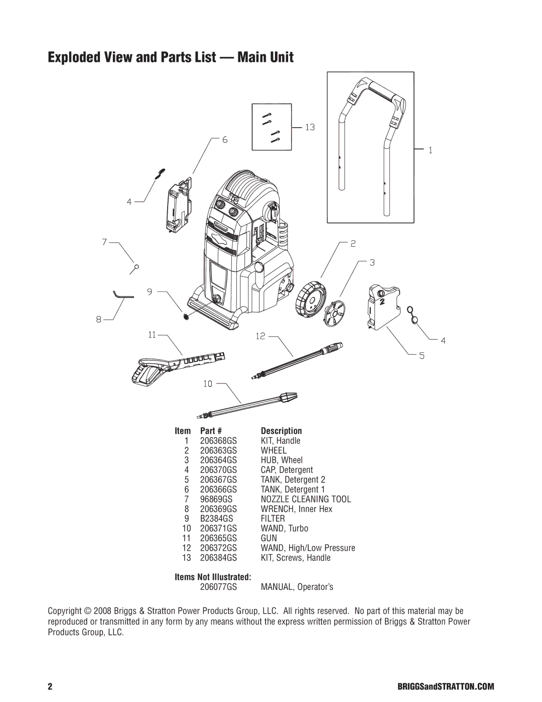 Briggs & Stratton 20358 manual Exploded View and Parts List Main Unit, Description, Items Not Illustrated 