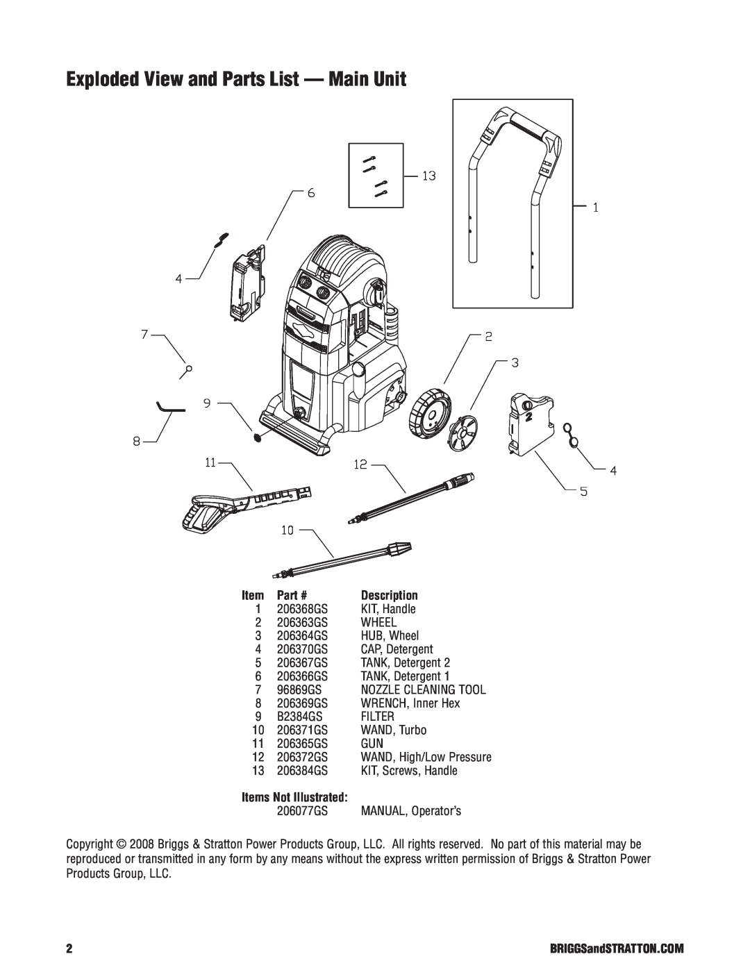 Briggs & Stratton 20358 manual Exploded View and Parts List — Main Unit, Description, Items Not Illustrated 