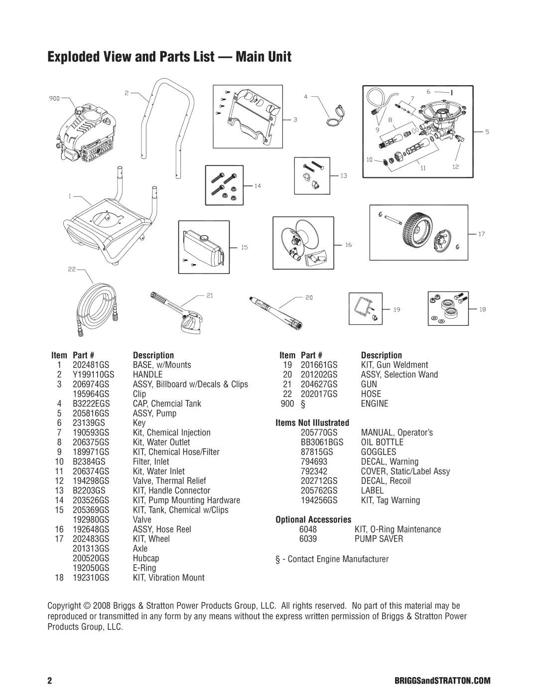 Briggs & Stratton 20362 manual Exploded View and Parts List Main Unit, Description 