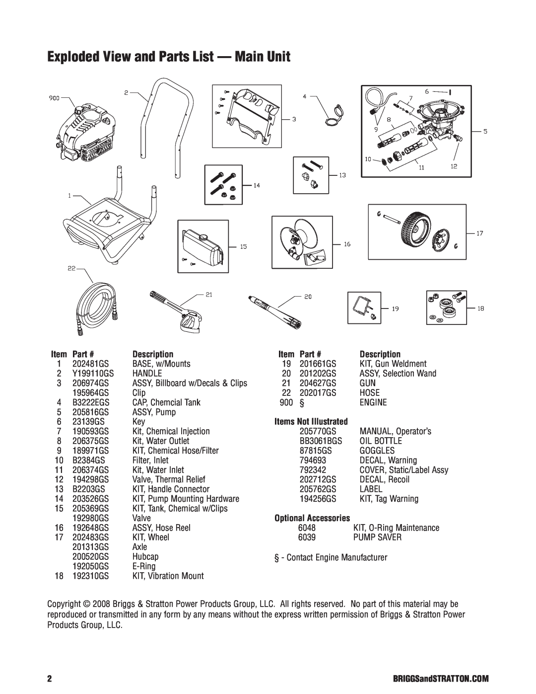 Briggs & Stratton 20362 manual Exploded View and Parts List - Main Unit, Description 
