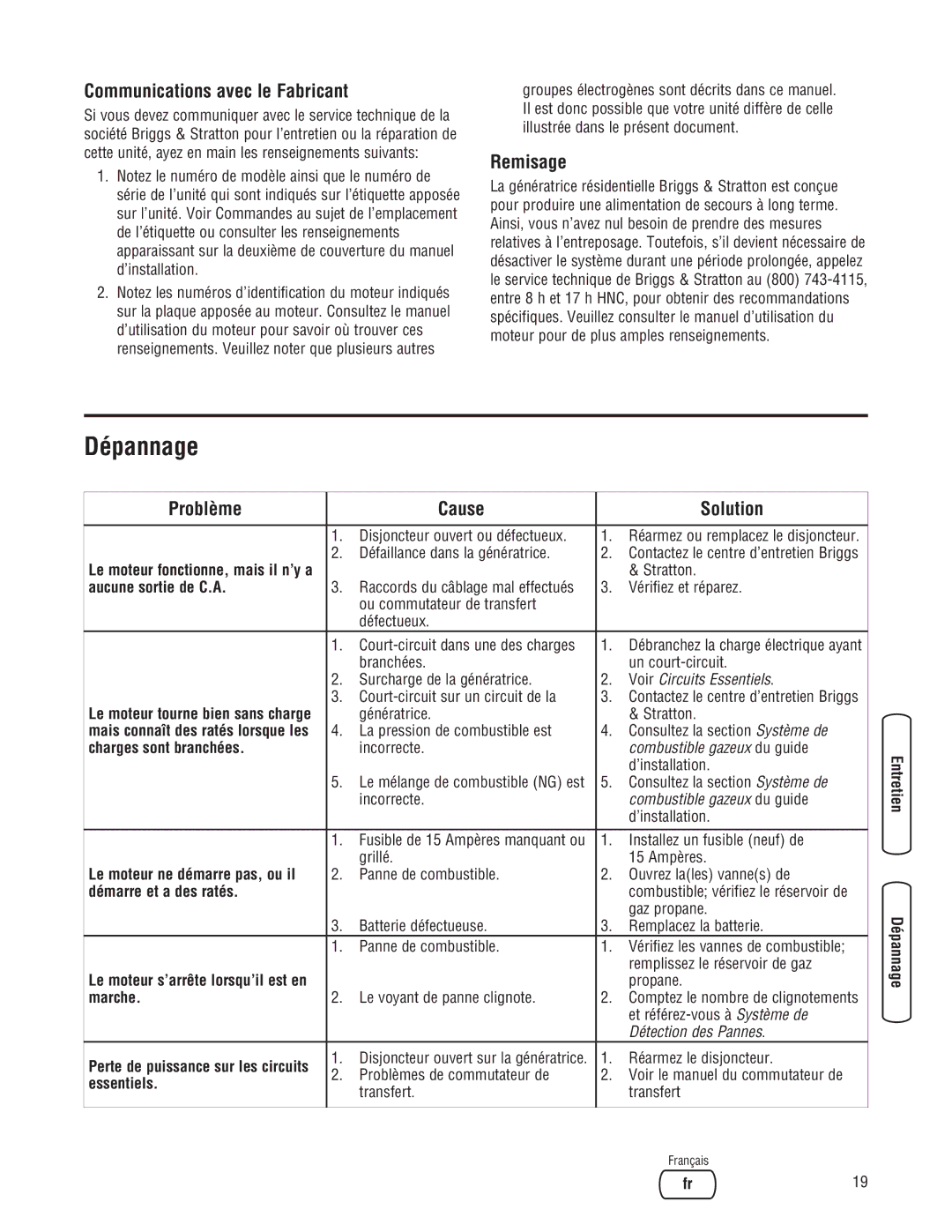 Briggs & Stratton 205051GS system manual Dépannage, Communications avec le Fabricant, Remisage, Problème Cause Solution 